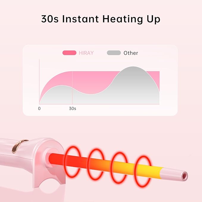 Hahahope 3/8 Inch Skinny Curling Wand, 9mm Mini Barrel for Short & Long Hair, Dual Voltage with 2 Heat Settings, Fast Heat Ceramic Curler
