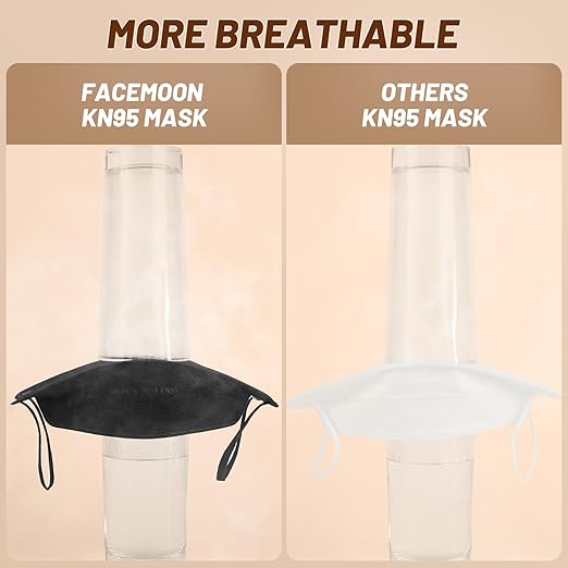 KN95 Face Mask Disposable Adults - 100 Pack Adjustable 5 Layer Protection KN95 Face Mask Breathable Comfortable Respirator KN95 Mask Individually Wrapped Women Men