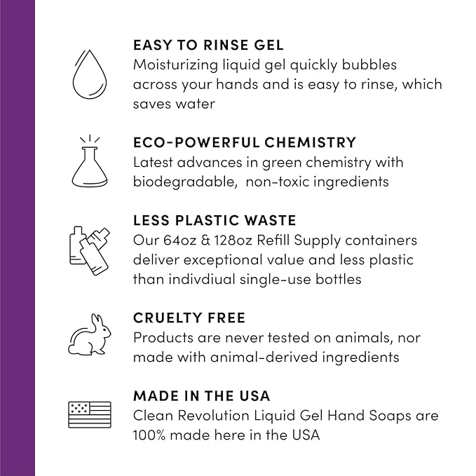 Clean Revolution Liquid Gel Hand Soap, Silky Rich Liquid, Quick Lather, Fast Rinsing, (Natural Lavender) 128 Fl Oz, 4 Pack - Made in USA