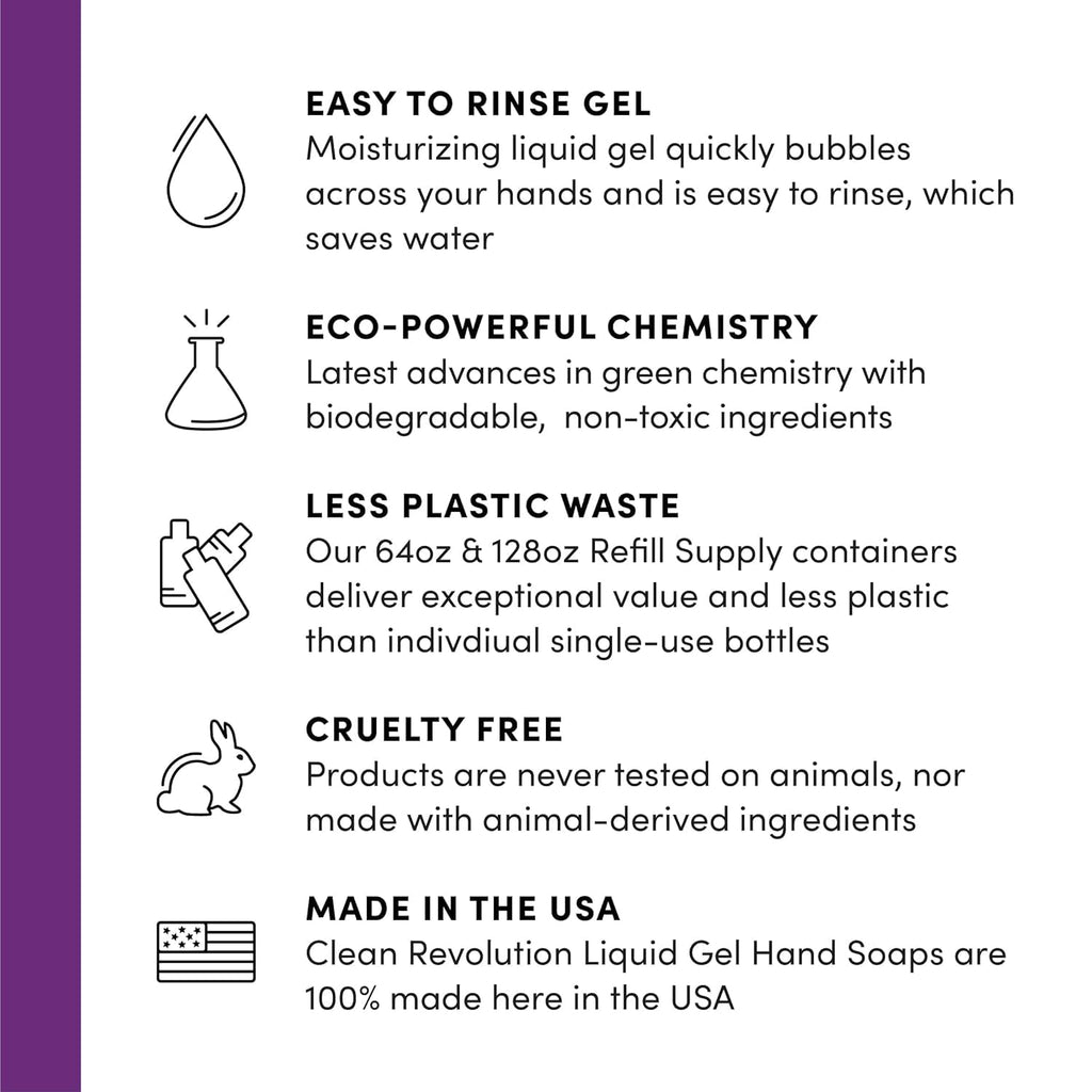 Clean Revolution Liquid Gel Hand Soap Refill with Real Essential Oils – Sulfate-Free Gel Hand Wash, Moisturizing Bulk Refill, Non-Toxic Formula, Made in the USA(Natural Lavender) 128 Fl Oz, 4 Pack