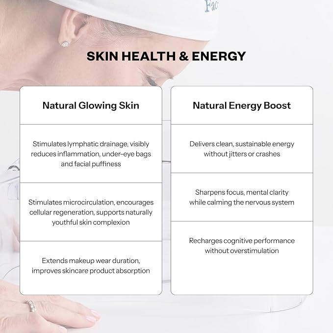 The FaceTub Face Cold Plunge with Breathing Tube, Face Ice Bowl for Cold Therapy to Support Skin Health & Relaxation, Cold Water Face Tub, Vagus Nerve Stimulator Made in the USA