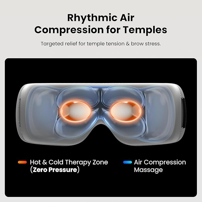 BOB AND BRAD EYEFLOW Eye Massager with Heat & Cooling,FSA Eligible & HSA - Semiconductor Cold Compress Eye Mask for Migraines & Dry Eyes, Heated Temple Massager, Fathers Day Dad Gifts for Men