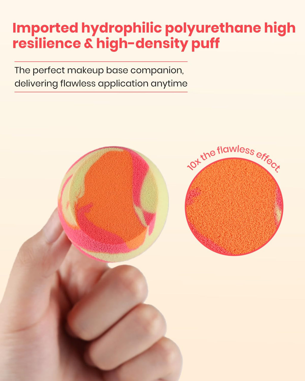 Unfovi 6Pcs Tri Color Makeup Sponge, Low Absorption Latex Free Soft Makeup Sponges For Foundation,Beauty Sponge Blender for Power&Cream,Liquid (Multicolor)