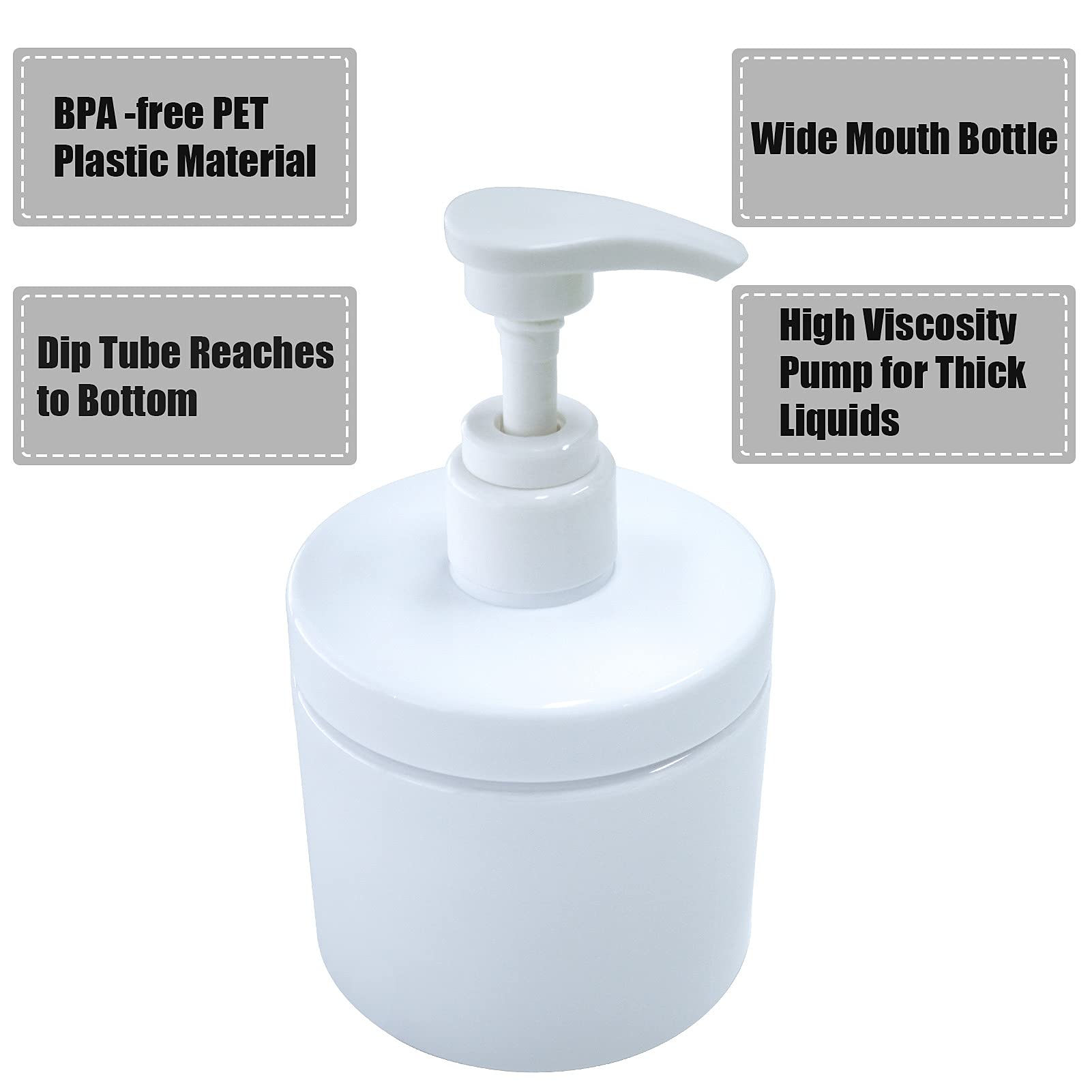 Cosywell 2PCS 500ml Pump Bottle Dispenser White Plastic Pump Bottles