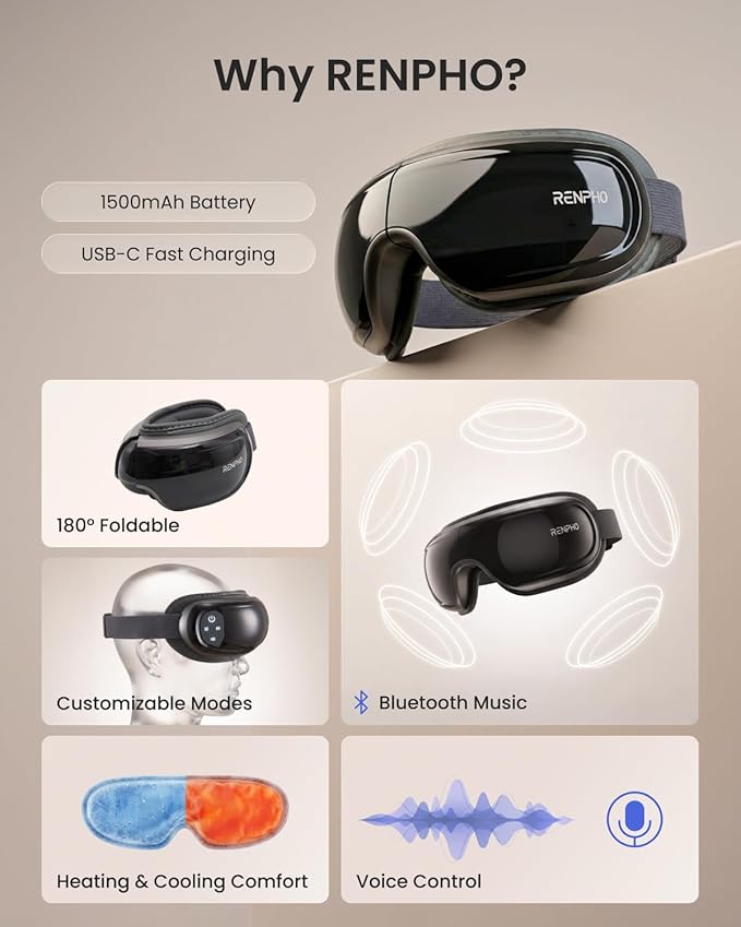 RENPHO Eye Massager with Heat and Cooling Voice Control, Birthday Gifts for Women Men, FSA Eligible HSA, Massaging Eye Mask for Dry Eyes Head Tension and Stress Relief - Eyeris 3