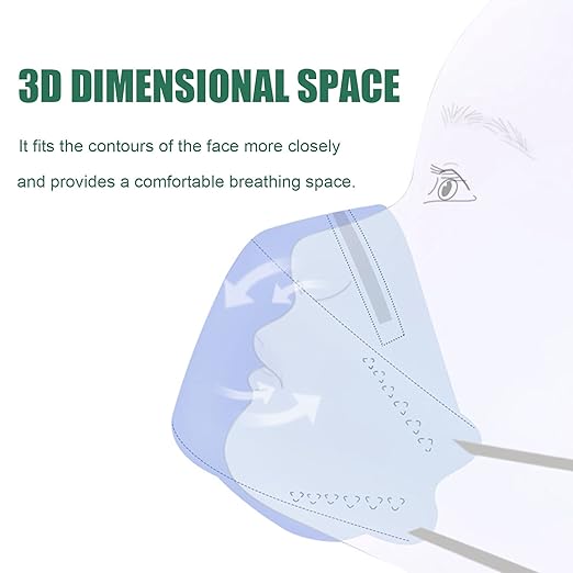akgk KN95 Face Masks 50 Pack, 5-Ply Disposable Pink Face Mask Against PM 2.5 Smoke and Dust
