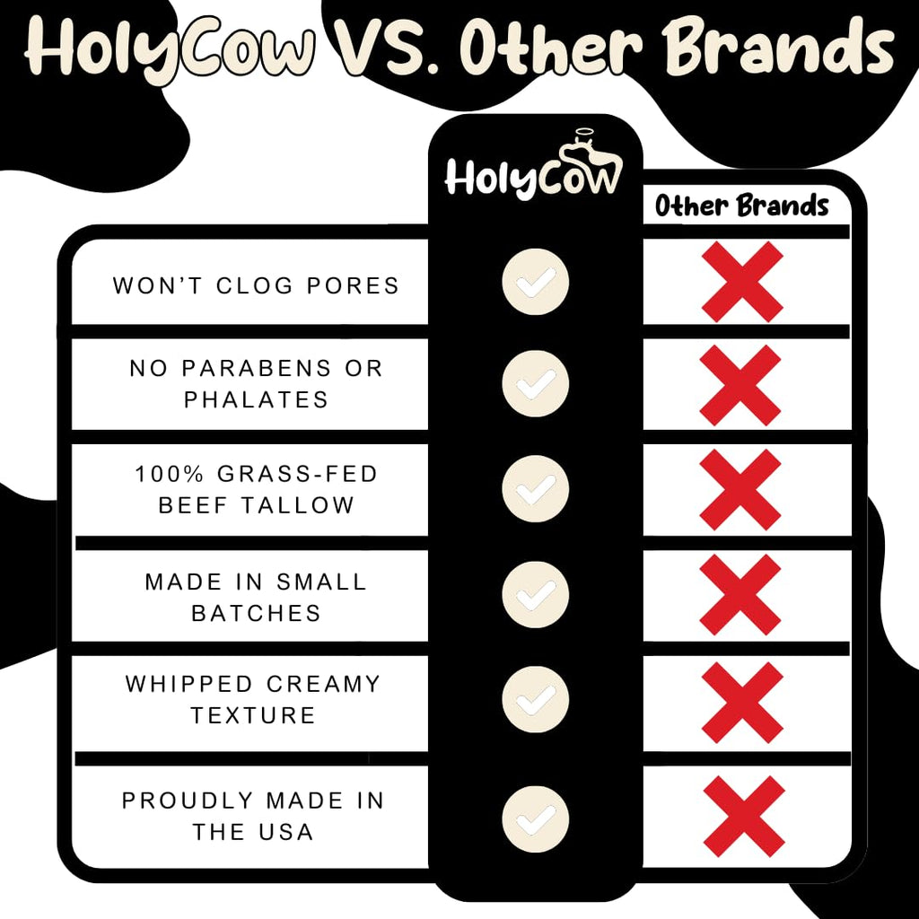 HolyCow Grass Fed Beef Tallow For Skin with Jojoba Oil, 2 Ounce - Vanilla