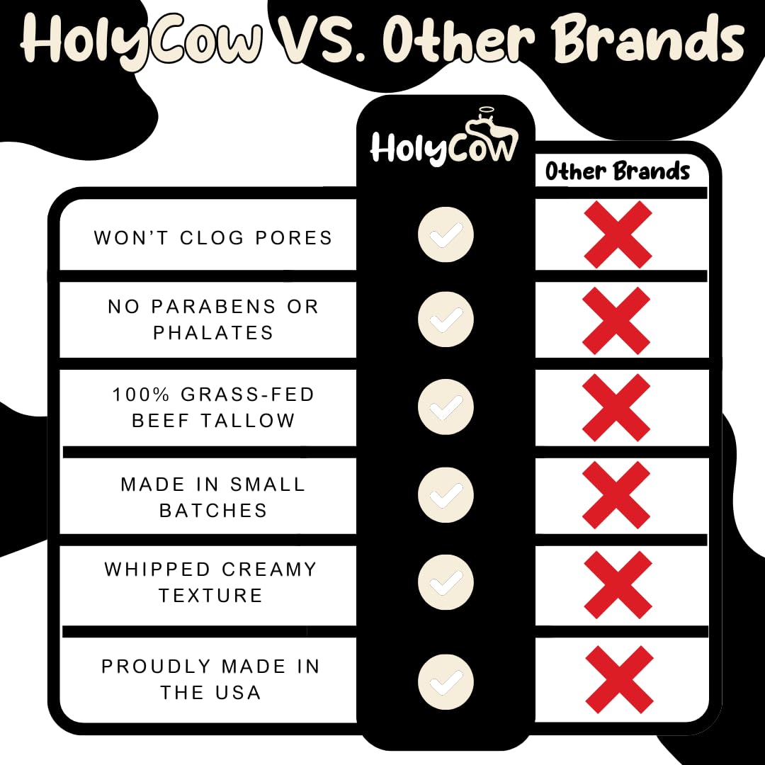 HolyCow Grass Fed Beef Tallow For Skin with Jojoba Oil, 2 Ounce - Vanilla