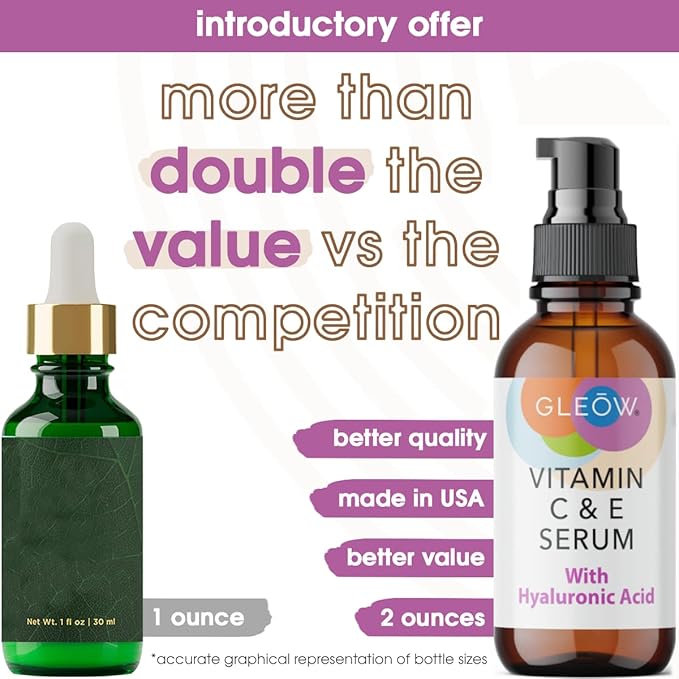GLEOW Skincare Set: Retinol, Vitamin C, and 99% Hyaluronic Acid Serum, Face Serum Set Targets Appearance of Uneven Skin and Dryness, Total Package Serum Set 3x2 oz