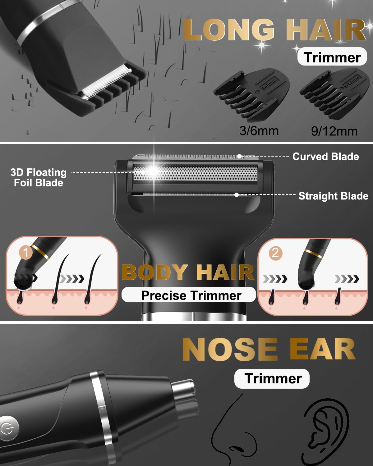 RAXMETRY Beard Trimmer for Men,Manscape 3-in-1 Electric Razor Groin Groomer,IPX7 Waterproof Wet/Dry,Versatile Body Hair Trimmer for Ball/Beard/Nose,USB Rechargeable & Nose/Shaves Head,Silver