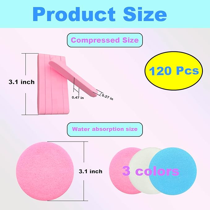 120PCS Facial Sponges Compressed – Soft Disposable Face Cleansing Pads for Makeup Removal, Esthetician-Grade Round Exfoliating Spa Facial Sponge for Women & Daily Skincare (White,Pink,Blue)