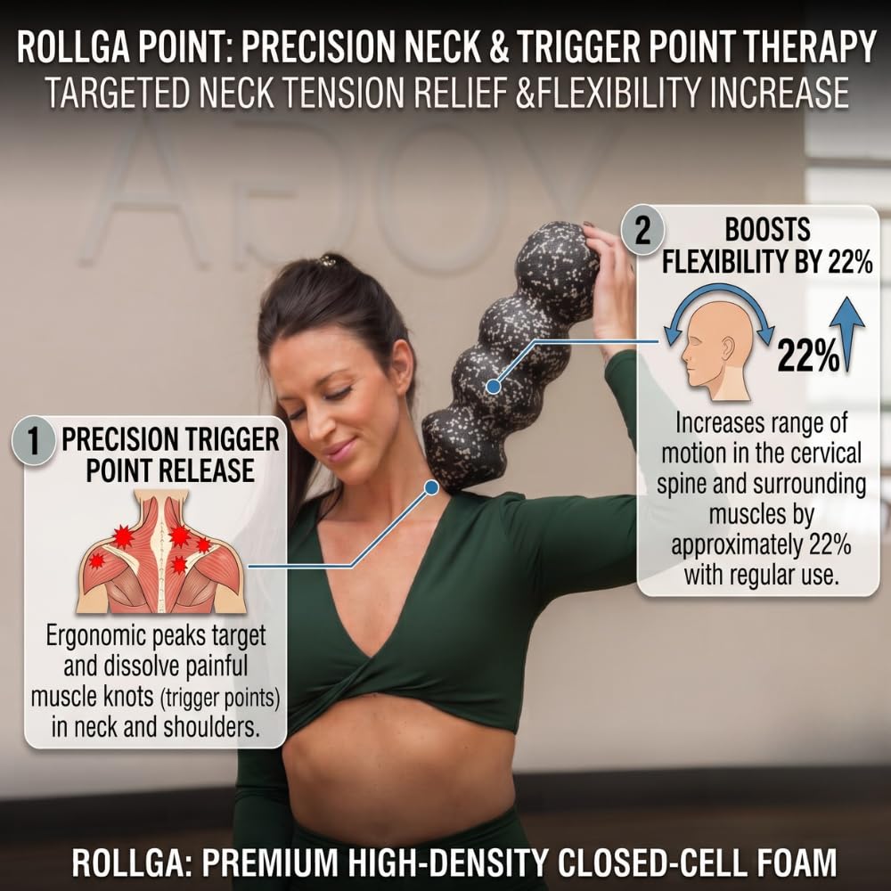 Rollga Point - Curved Foam Roller for Headache & Back Pain Relief, 14 inch