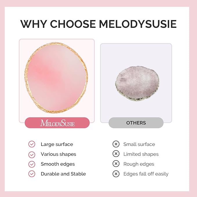 MelodySusie 2PCS Round Shape Resin Nail Art Palette Set with Stainless Steel Mixing Stick, Professional Color Mixing Board for Gel Polish, Acrylics, Pigment Blending, Salon and DIY Makeup Tool