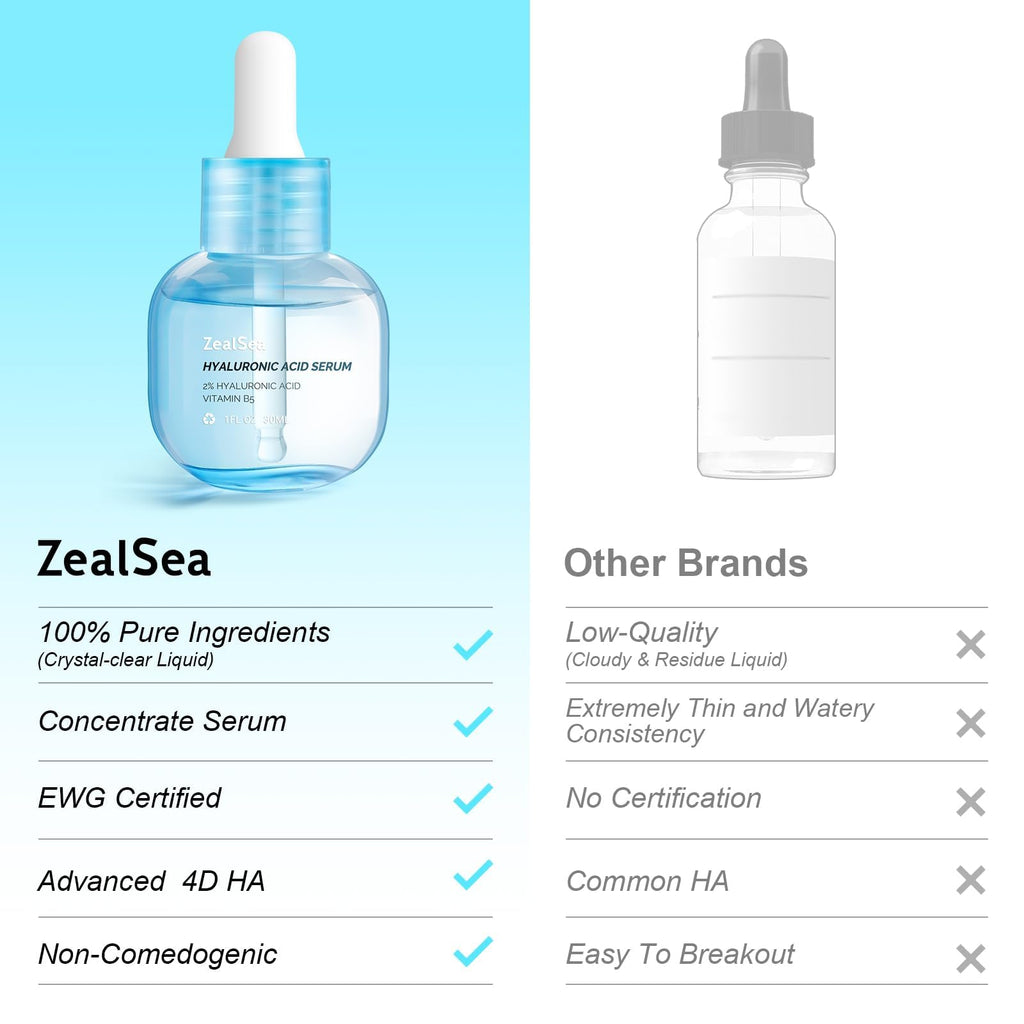 ZealSea EWG Hyaluronic Acid Serum 2 Pack, Hydrating Face Serum Day & Night