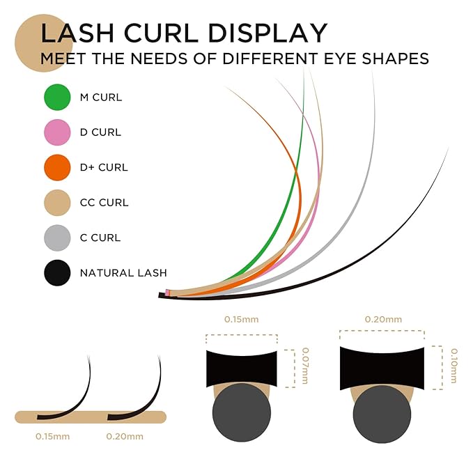 LASHVIEW Eyelash Extension,Ellipse Flat Eyelash Extensions,Individual Lashes,0.15mm C Curl 12mm,Lash Extension,Semi-Permanent,Extremely Light & Soft,Professional Salon Use.