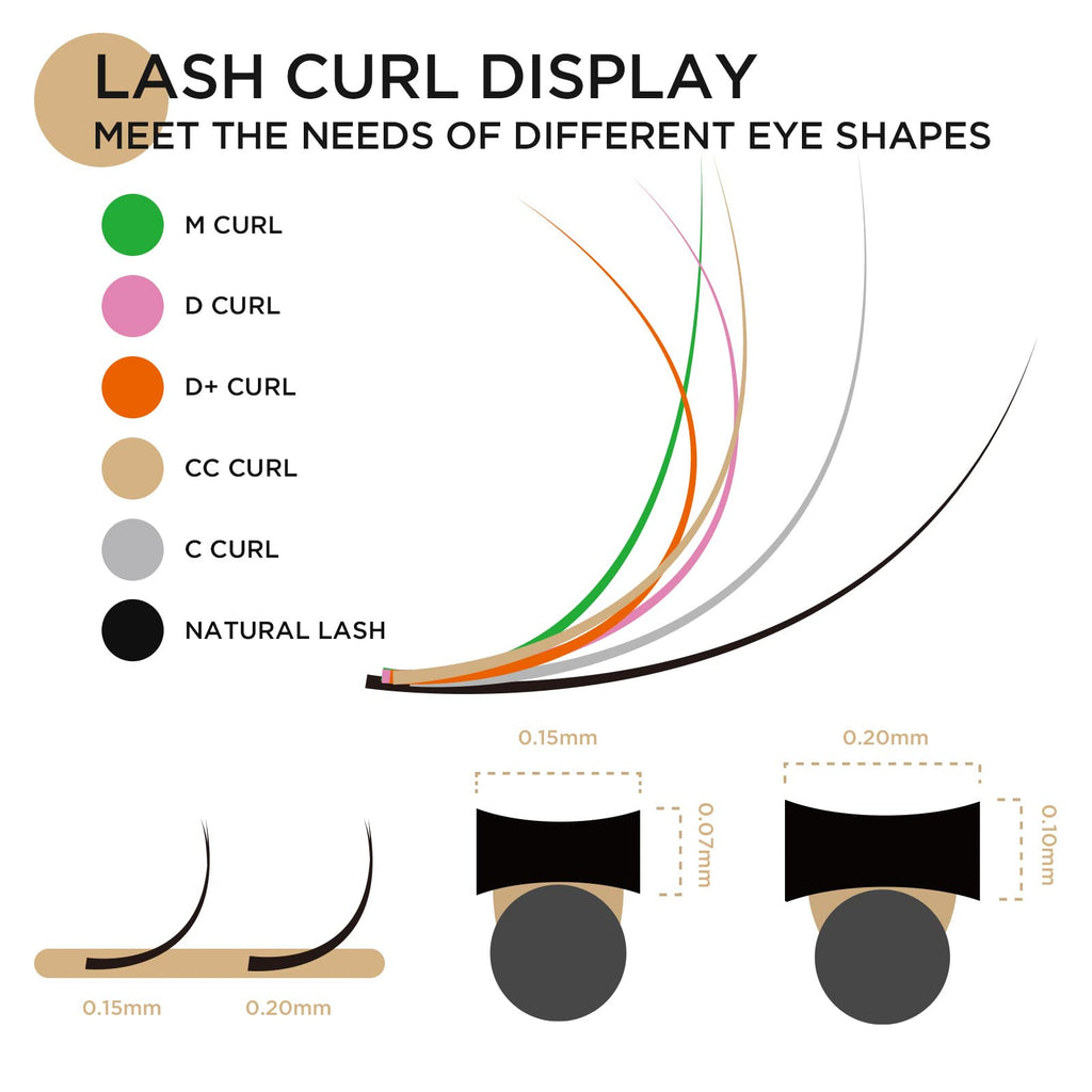 LASHVIEW Eyelash Extensions,Ellipse Flat Eyelash Extensions 0.20mm C Curl 10mm, Black,Individual Lashes,Semi-Permanent Extremely Soft Professional Salon Use