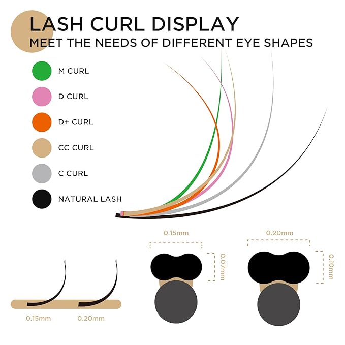LASHVIEW Eyelash Extensions,Ellipse Flat Eyelash Extensions 0.15mm D Curl 12mm,Mink Black,Individual Lashes,Super Matte Extremely Soft Professional Salon Use