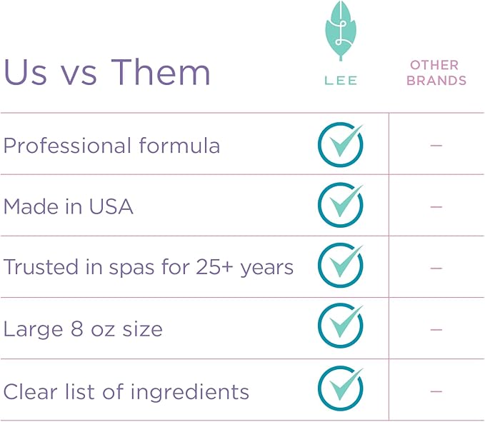 Lee Beauty 8oz Professional Gel Callus Remover for Feet - Original Fast-Acting Formula, Extra Strength for Cracked Heels & Dead Skin (Pack of 2)