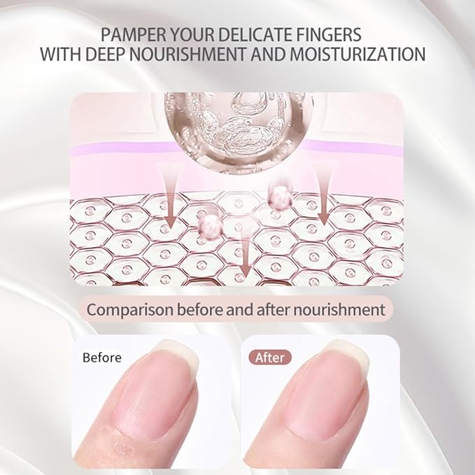 SULLMAR 2pcs Cuticle Oil Roller Nourishing Cuticle Oil for Nails Hydrating and Cuticles Moisturizing Nail Care Products(Lemon & Rose)