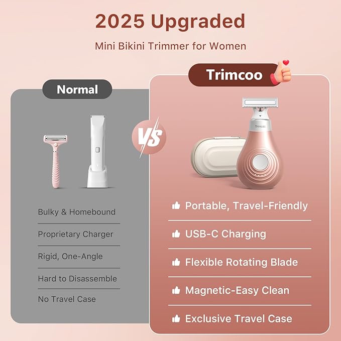 2026 New Bikini Trimmer for Women - Small But Powerful Electric Razors, Intimate Pubic Hair/Lady Facial Painless Removal, USB-C Cordless Body Shaver for Trip, Replaceable Wet/Dry Blade, Gold