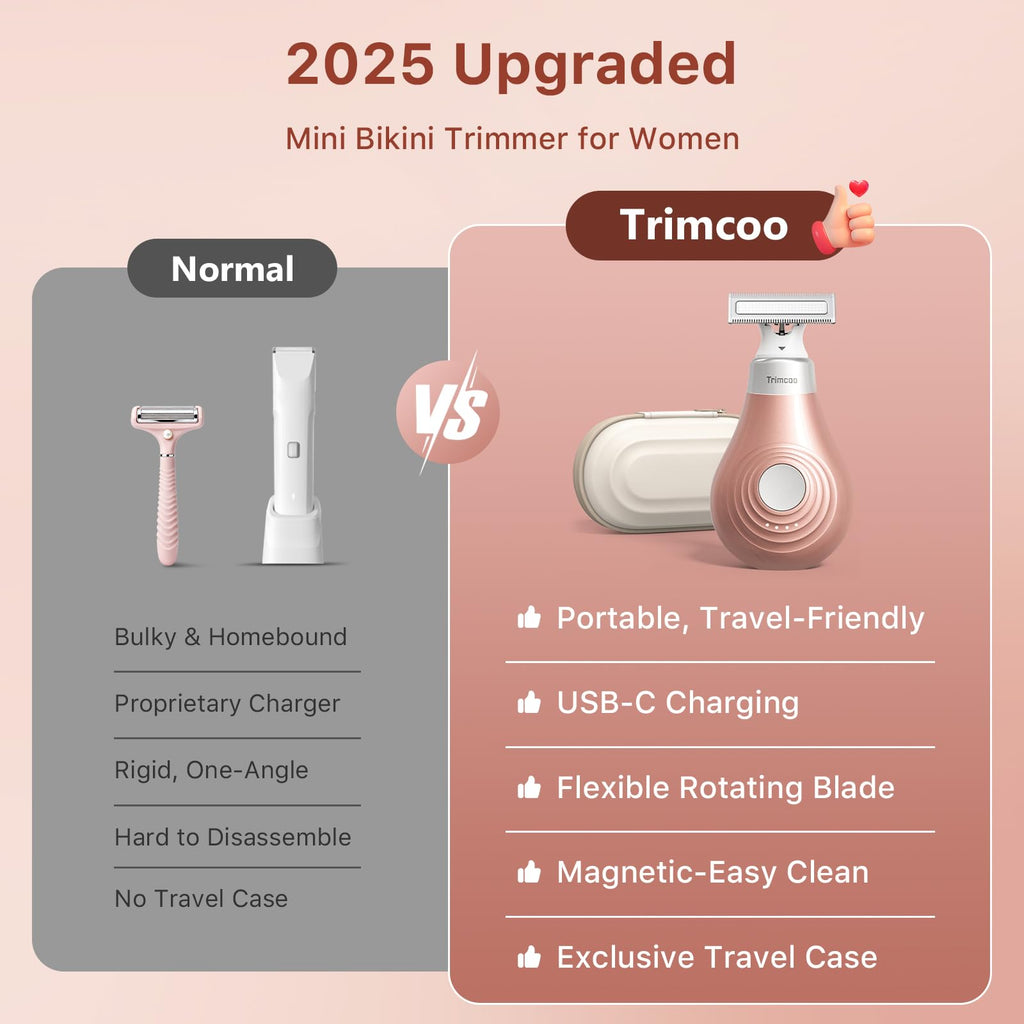 Trimcoo 2026 NEW Bikini Trimmer for Women - Small But Powerful Electric Razors, Intimate Pubic Hair/Lady Facial Painless Removal, USB-C Cordless Body Shaver for Trip, Replaceable Wet/Dry Blade, Gold