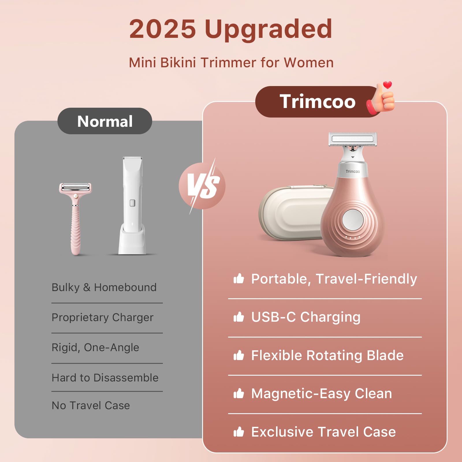 Trimcoo 2026 NEW Bikini Trimmer for Women - Small But Powerful Electric Razors, Intimate Pubic Hair/Lady Facial Painless Removal, USB-C Cordless Body Shaver for Trip, Replaceable Wet/Dry Blade, Gold
