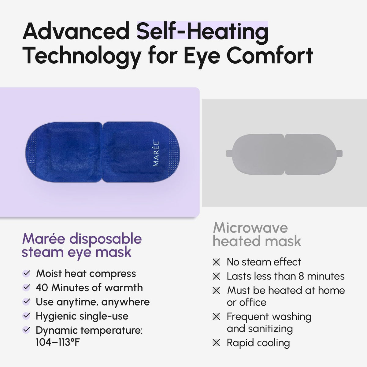 MAREE Heated Eye Masks for Dry Eyes – Disposable Lavander Steam Eye Mask