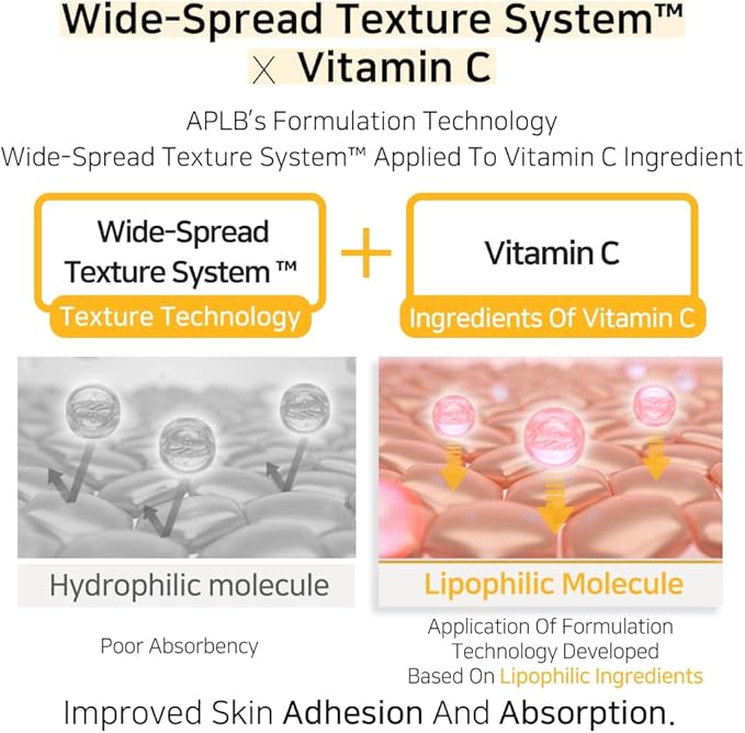 APLB Retinol Vitamin C Vitamin E Facial Toner | Retinol VITA CEN™ 12.0% 5.41 FL.OZ/Korean Skincare, Replenishing Moisture, Revitalize for Gentle and Improve Skin Texture Through Retinol