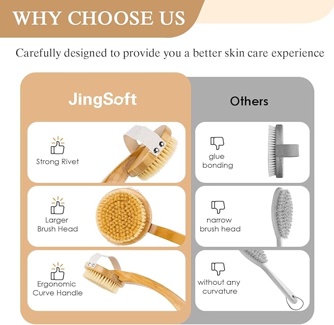 JingSoft Detachable Dry Brushing Body Brush, Natural Boar Bristle Back Scrubber for Shower for Men and Women with Long Handle for Exfoliation and Lymphatic