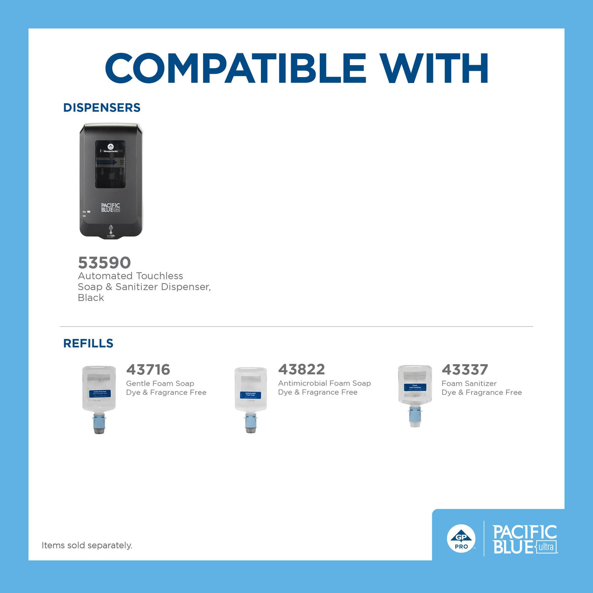 Georgia-Pacific (53590) Pacific Blue Ultra Automated Soap Dispenser, Black, Wall Mounted, Easy To Install & Maintain, Batteries Included