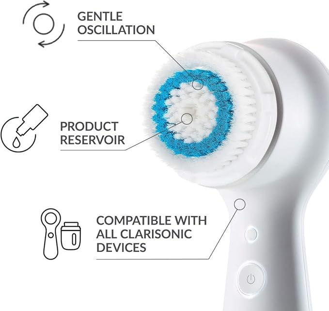Evetree Brush Head Replacements Compatible with Clarisonic Mia 1, Mia 2, Mia Fit, Alpha Fit, Smart Profile Uplift and Alpha Fit, Deep Pore Facial 2 Pack(Deep Pore)