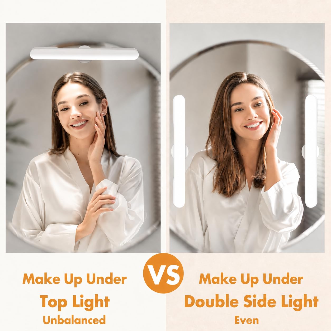 cambk Set of 2 Vanity Makeup Lights for Mirror