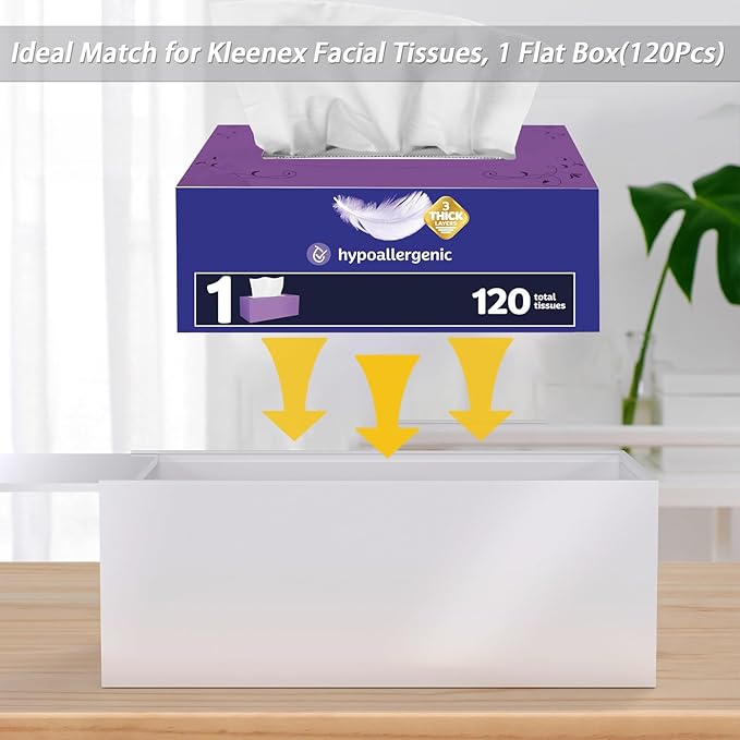 SILUT Tissue Box Cover Rectangle, Tissue Box Holder Decorative, Acrylic Tissue Box Cover, Stylish Tissue Holder for Bathroom, Home, Restaurant, Kitchen - Matte White