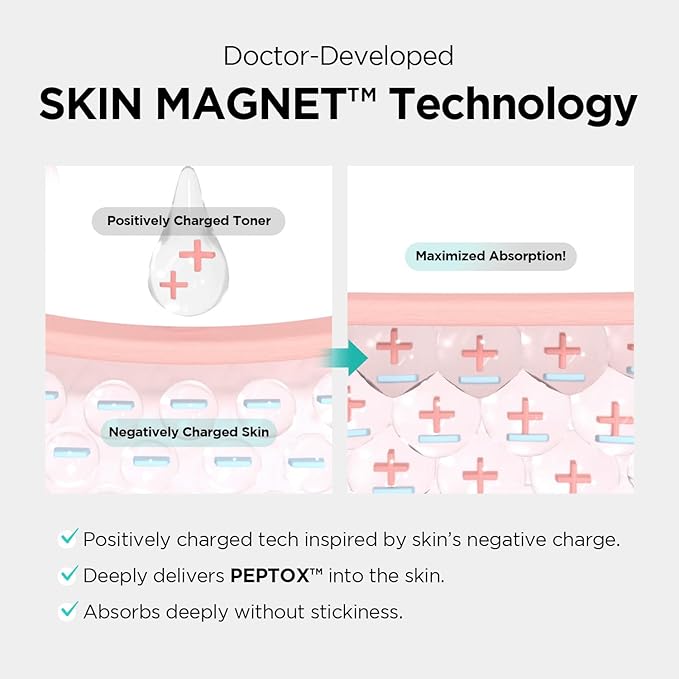 Dr.nineteen PoreXsome V.Peptox Jelly Tonerㅣ13 Peptides 25,000ppm + 10 Hyaluronic Acid(HA) + ExosomeㅣEssence Toner for Pore Tightening & CoolingㅣK-Skincare (5.07 fl.oz.)