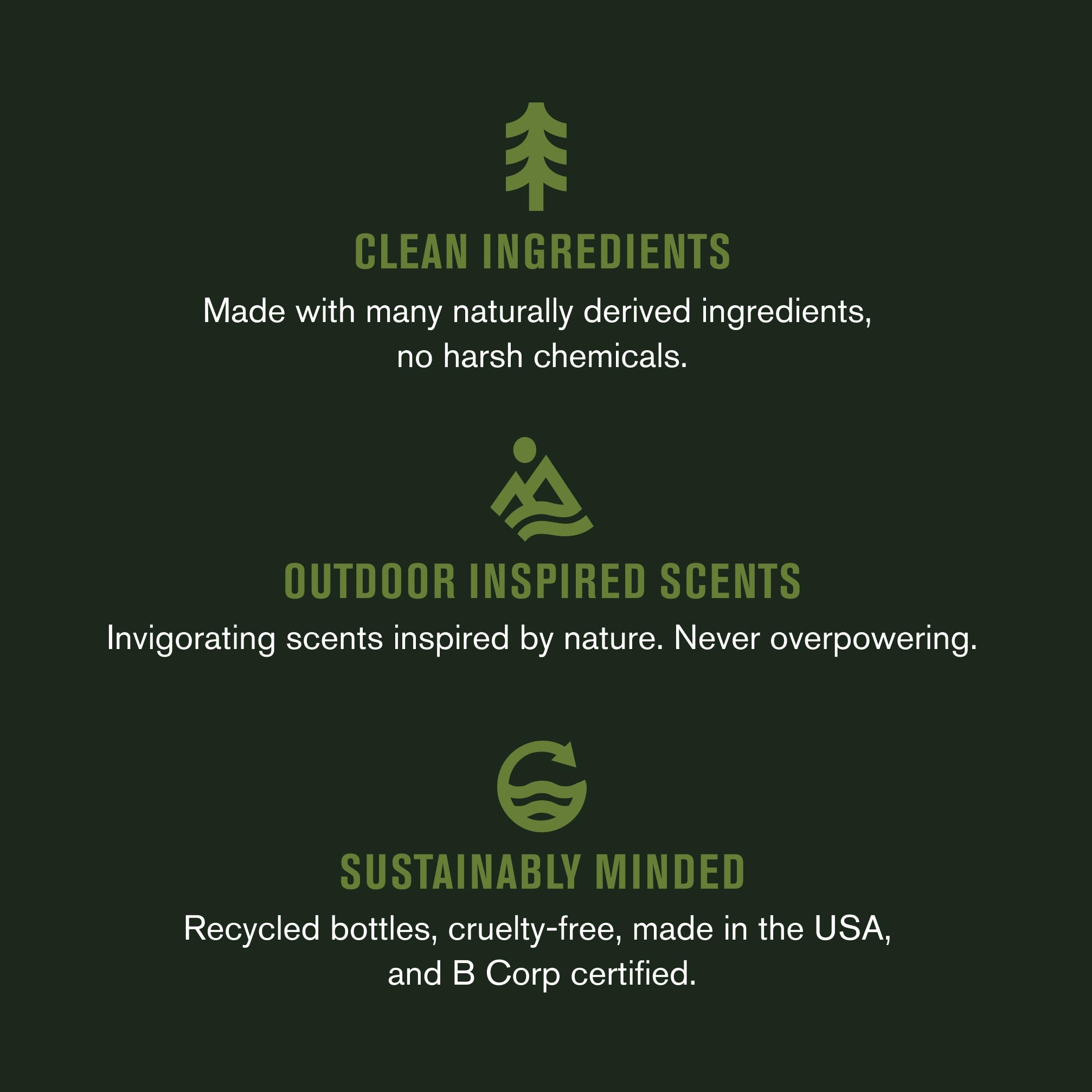 Every Man Jack Nourishing Sea Minerals + Citron Mens Body Wash for All Skin Types - Naturally Derived Ingredients - Cleanse and Hydrate Skin with Coconut and Glycerin - 24oz 2 Bottles
