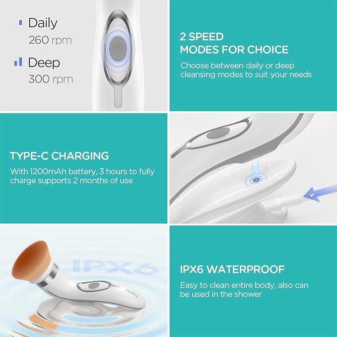 VOGOE Facial Cleansing Brush-Spin Face Scrubber Exfoliator Rechargeable, 2-Speed Rotation, Electric Face Wash Brushes for Cleansing and Exfoliating, with 2 Brush Heads, Grey