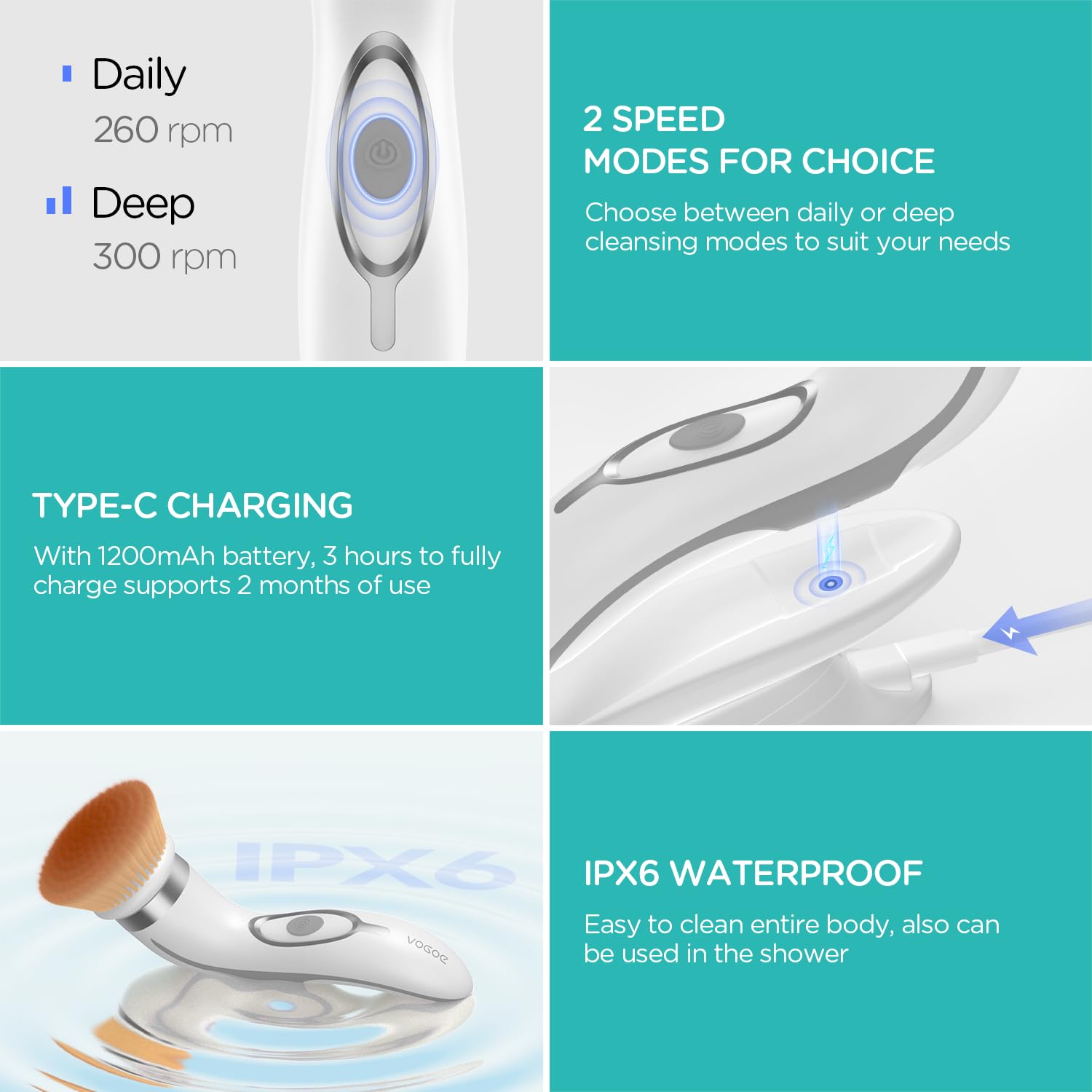 VOGOE Facial Cleansing Brush-Spin Face Scrubber Exfoliator Rechargeable, 2-Speed Rotation, Electric Face Wash Brushes for Cleansing and Exfoliating, with 2 Brush Heads, Grey