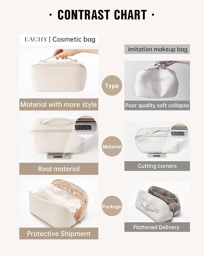 EACHY Travel Makeup Bag, Large Capacity Cosmetic Bags for Women, Waterproof Portable Open Flat Toiletry Bag Make up Bag with Divider and Handle, Christmas Gifts (White, Medium)
