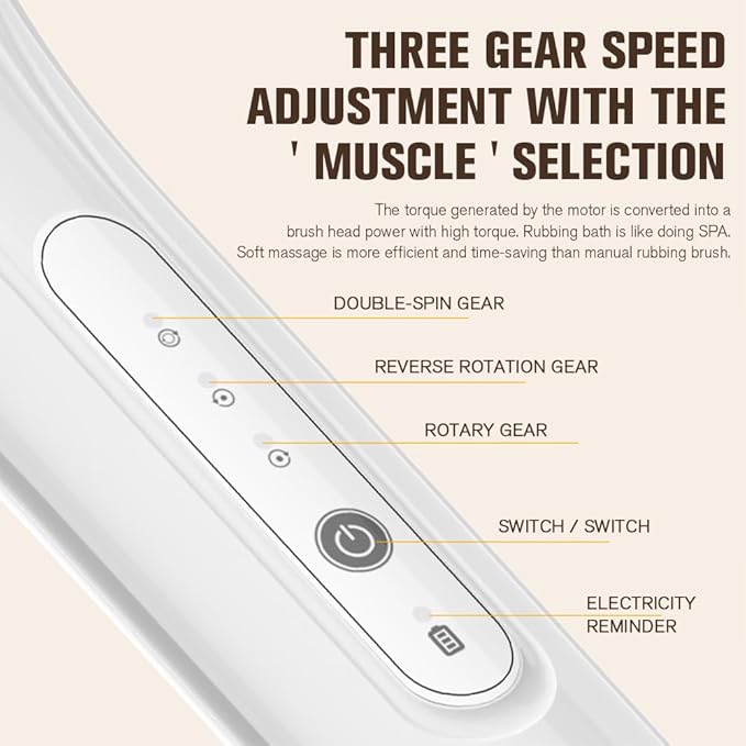Electric Body Brush Set, Electric Body Brush for Shower, exfoliating Bath Brush with Long Handle, for Shower Lotion applicator, Back Silicone Body Scrub, with 6 Shower Brush Heads (White)