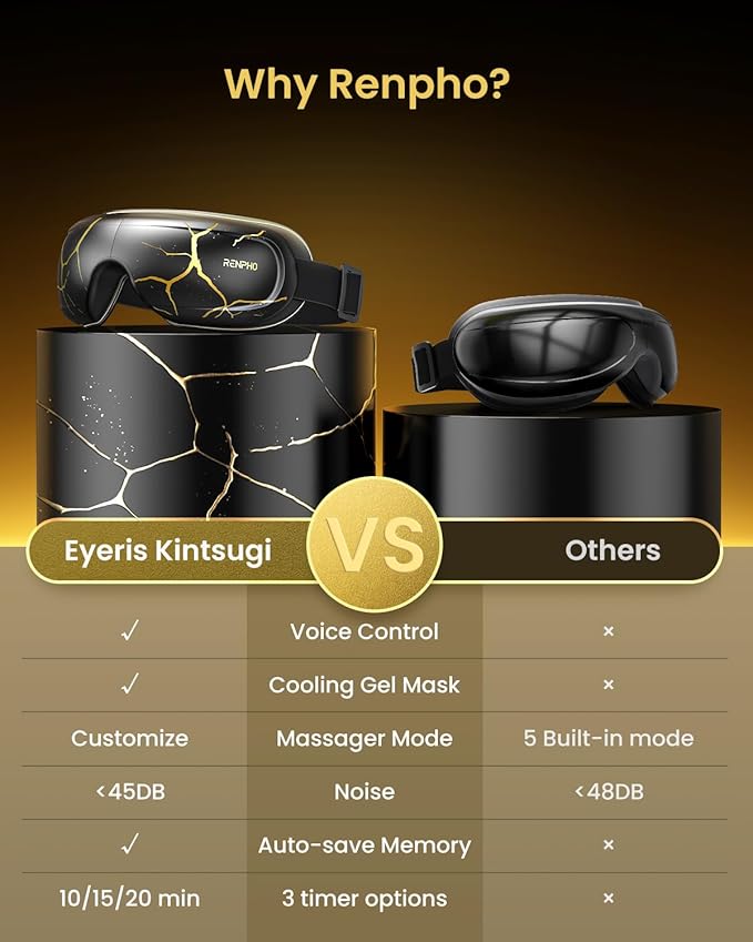 RENPHO Eye Massager with Heat and Cooling Voice Control, Birthday Gifts for Men Women, FSA Eligible HSA, Massaging Eye Mask for Dry Eyes Head Tension and Stress Relief - Eyeris Kintsugi