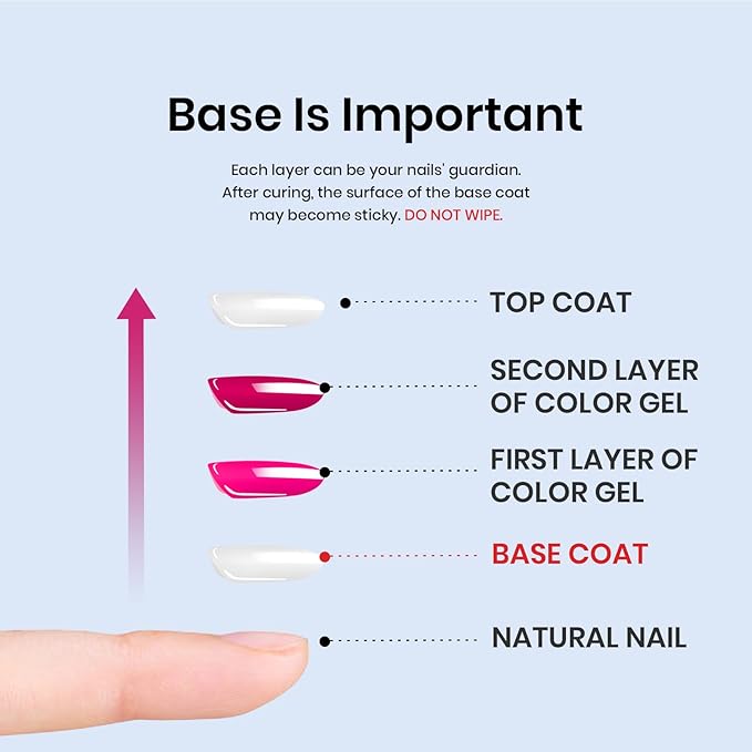 Beetles Gel Base Coat - Shine Finish and Long Lasting, Soak Off LED Nail Lamp Upgraded Formula DIY Home and Salon Manicure Gifts for Women
