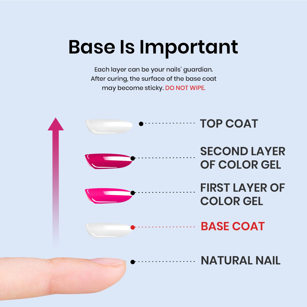 Beetles Gel Base Coat - Shine Finish and Long Lasting, Soak Off LED Nail Lamp Upgraded Formula DIY Home and Salon Manicure Gifts for Women