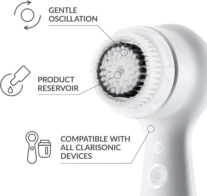 Evetree Sensitive Facial Cleansing Brush Head Replacement Compatible with Clarisonic Mia 1, Mia 2, Mia Fit, Alpha Fit