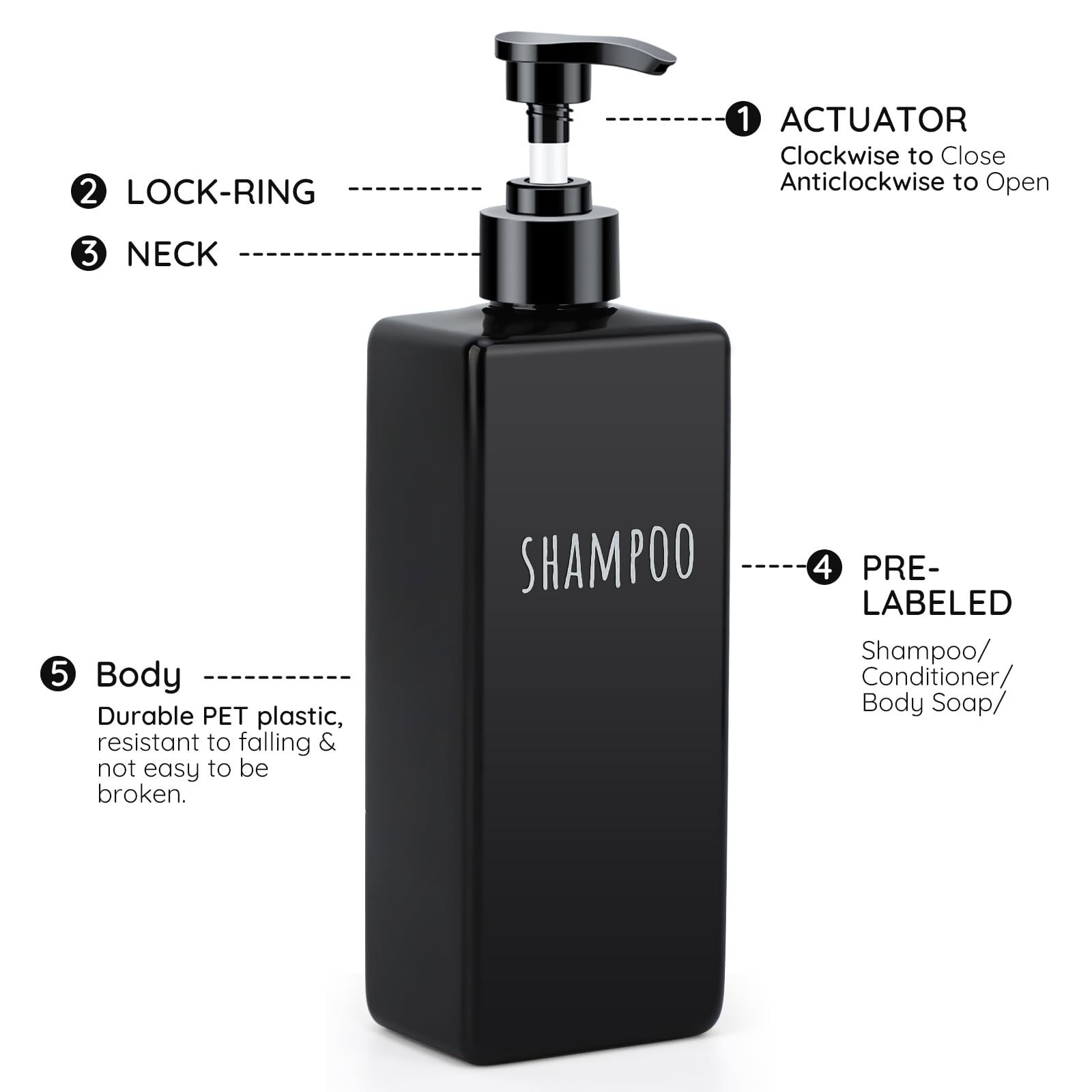 Segbeauty 6pcs 16.9oz Refillable Soap Dispenser Set, Empty Plastic Hand Soap Dispenser, 500ml Square Black Hand Wash Dispensers, Press Pump Shampoo and Conditioner Bottle for Shower Bathroom Kitchen