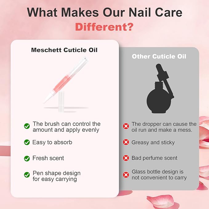 3PCS Nail Cuticle Oil Pens with Nail File, Natural Cuticle Oil for Nail Care, Moisturizing Nail Oil for Dry Nails & Cuticles (Pineapple & Peach & Jasmine Scent)