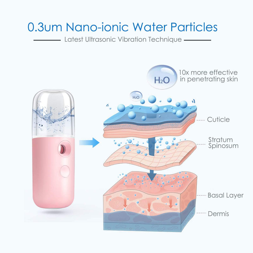 GIVERARE 2 Pack Nano Facial Steamer, Handy Mini Mister, USB Rechargeable Mist Sprayer, 30ml Visual Water Tank Moisturizing&Hydrating for Face, Skin Care, Eyelash Extensions-Pink
