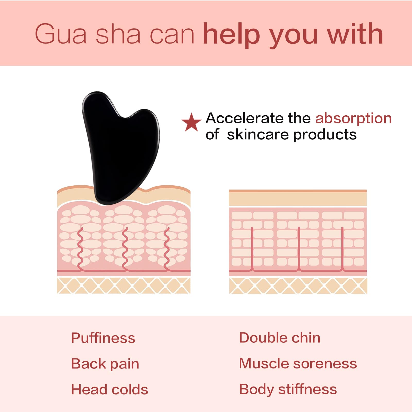 Contrybox Gua Sha Facial Tools, Obsidian Guasha Tool for Face & Eye Gua Sha Stone for Puffiness Reducing & Jawline Sculpting Face Stone Gua Sha Tools for Skin Care Woman GuaSha Stone Tool, Black