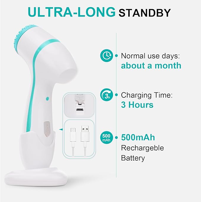 Facial Cleansing Brush, 3 in 1 Electric Face Scrubber with 3 Brush Heads for Women/Men, Waterproof Rechargeable Face Cleansing Brush for Dry Oily Sensitive Skin (Blue)
