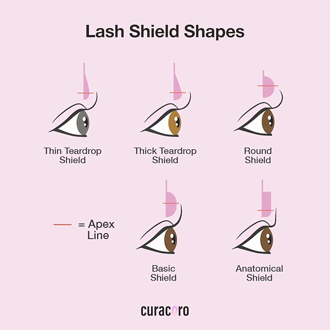 Curacoro Lash Lift Rods, 14 Pcs/7 Sizes Reusable Silicone Pads