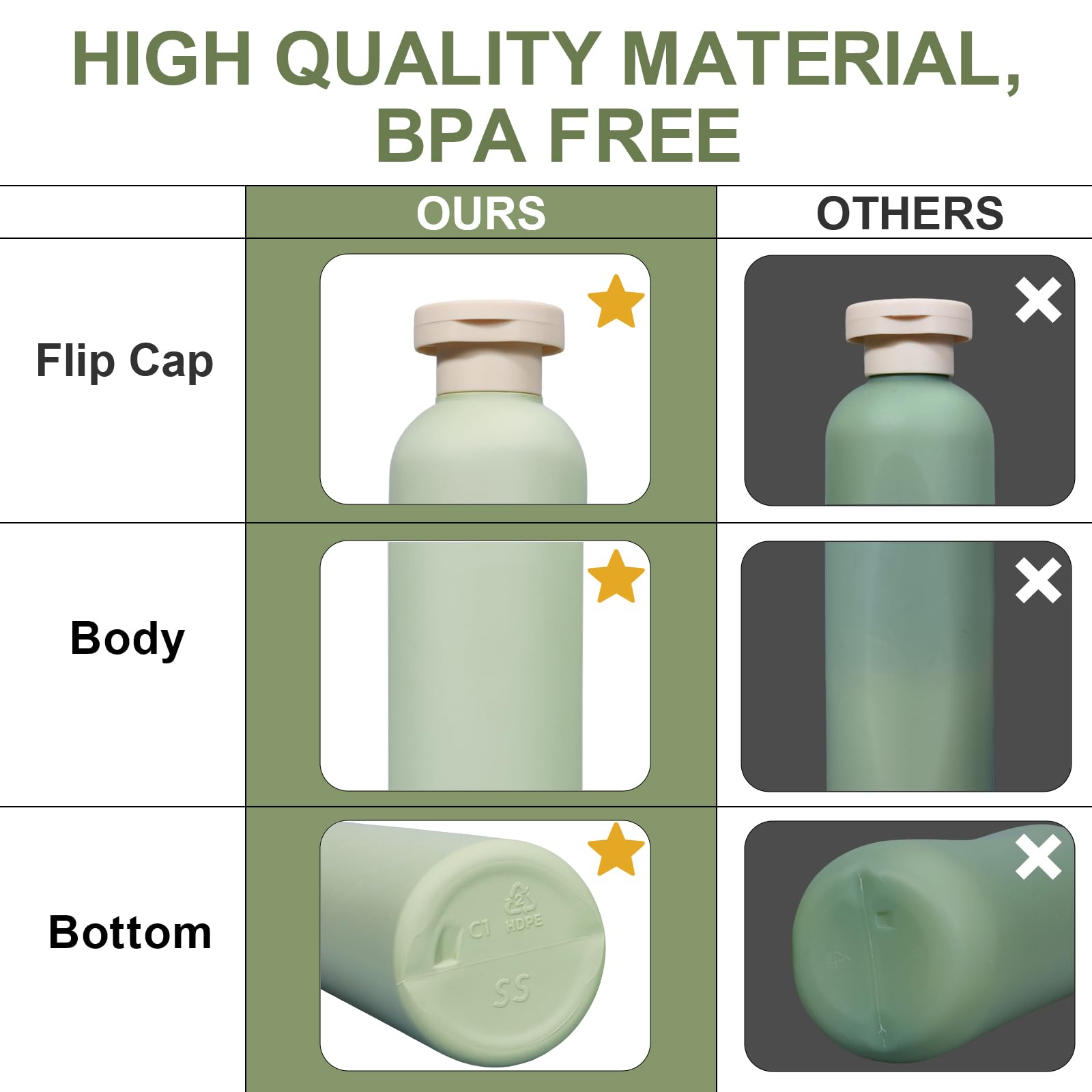 ASEVAT 13.5oz 4Pcs Green Plastic Refillable Travel Shampoo and Conditioner Bottles Plastic Refillable Travel Shampoo Bottles with Flip Cap Shampoo and Conditioner Dispenser